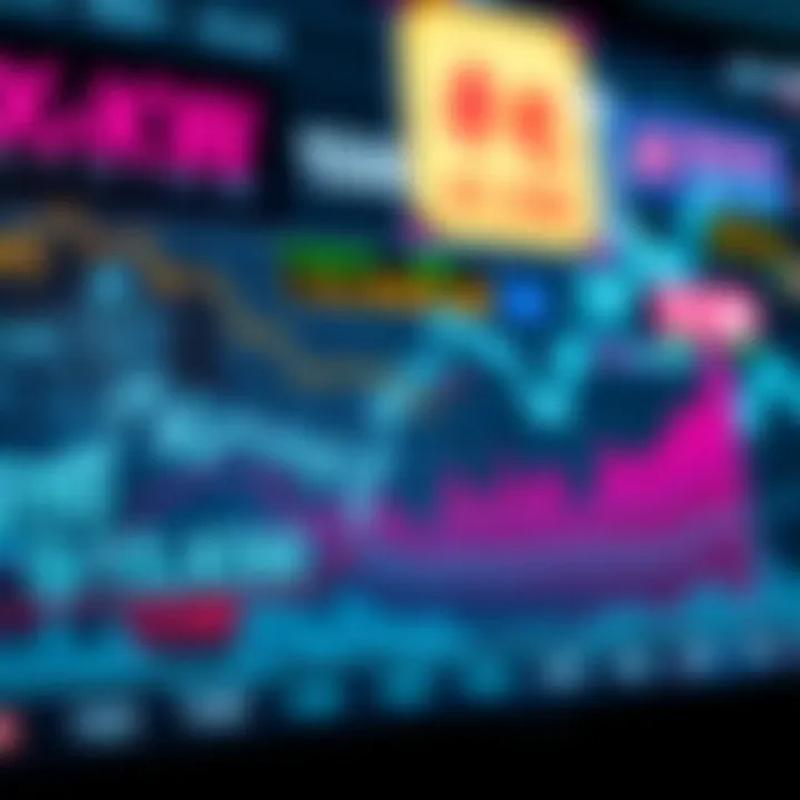 Historical Exchange Rate Trends Historical trends of USD and KRW exchange rates