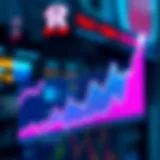 Graph illustrating USD and RMB exchange rate trends over the last decade