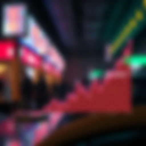 Graph illustrating USD to KRW exchange rate trends