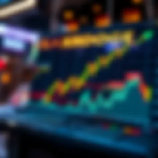 Graphical representation of XRDoge market trends