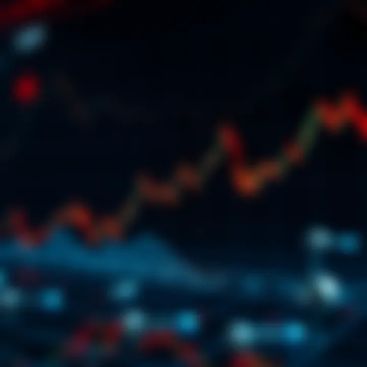 Graph showing market trends for XRP